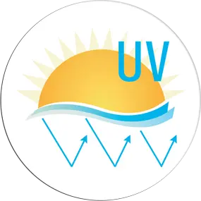 UV stabilized against sun damage